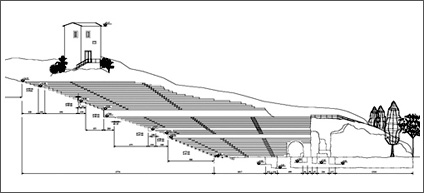 Consulenza e progettazione