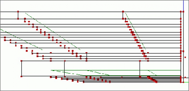 Consulenza e progettazione