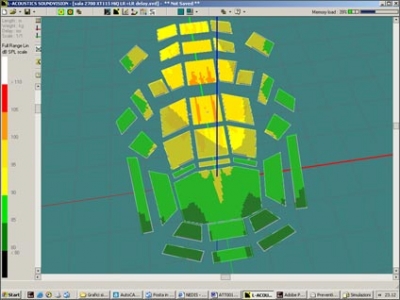 Consulenza e progettazione