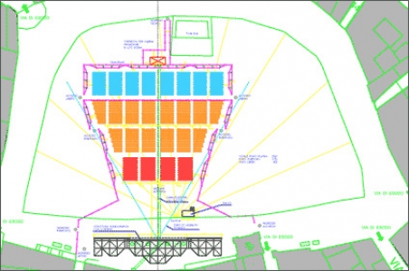 Consulenza e progettazione