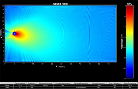 Consulenza e progettazione